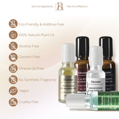 Decoder Multi-Benefit Eye Oil - Anti-Puffiness, Wrinkle & Brightening with Botanical Oils | Vegan